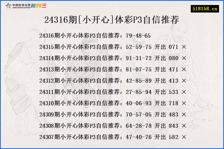 24316期[小开心]体彩P3自信推荐