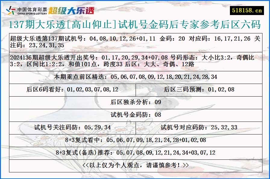 137期大乐透[高山仰止]试机号金码后专家参考后区六码