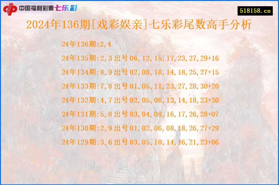 2024年136期[戏彩娱亲]七乐彩尾数高手分析