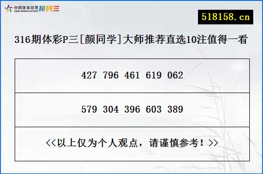 316期体彩P三[颜同学]大师推荐直选10注值得一看