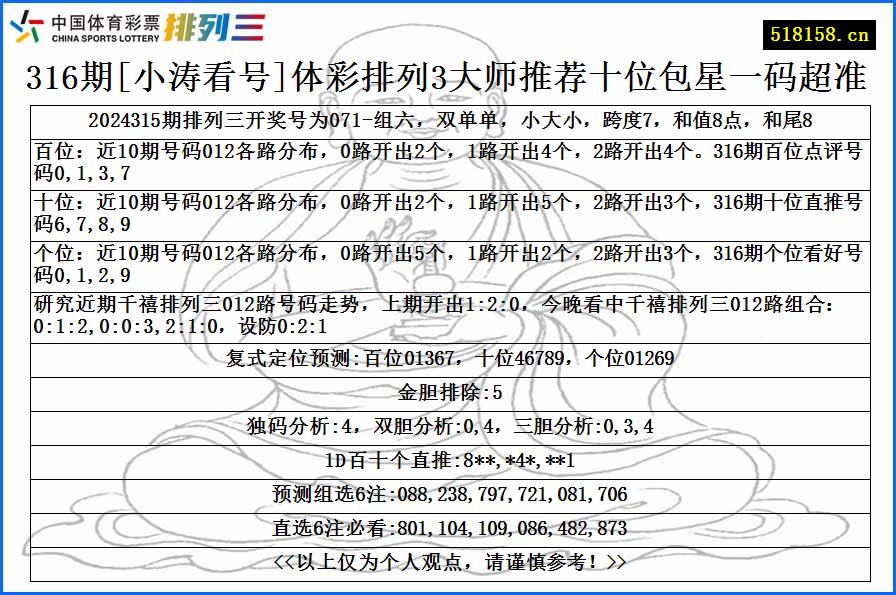 316期[小涛看号]体彩排列3大师推荐十位包星一码超准