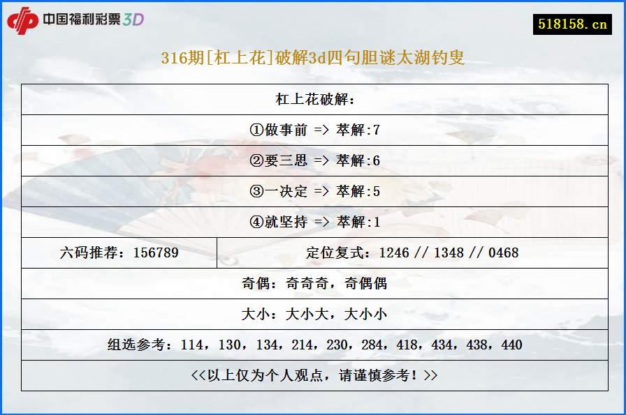 316期[杠上花]破解3d四句胆谜太湖钓叟