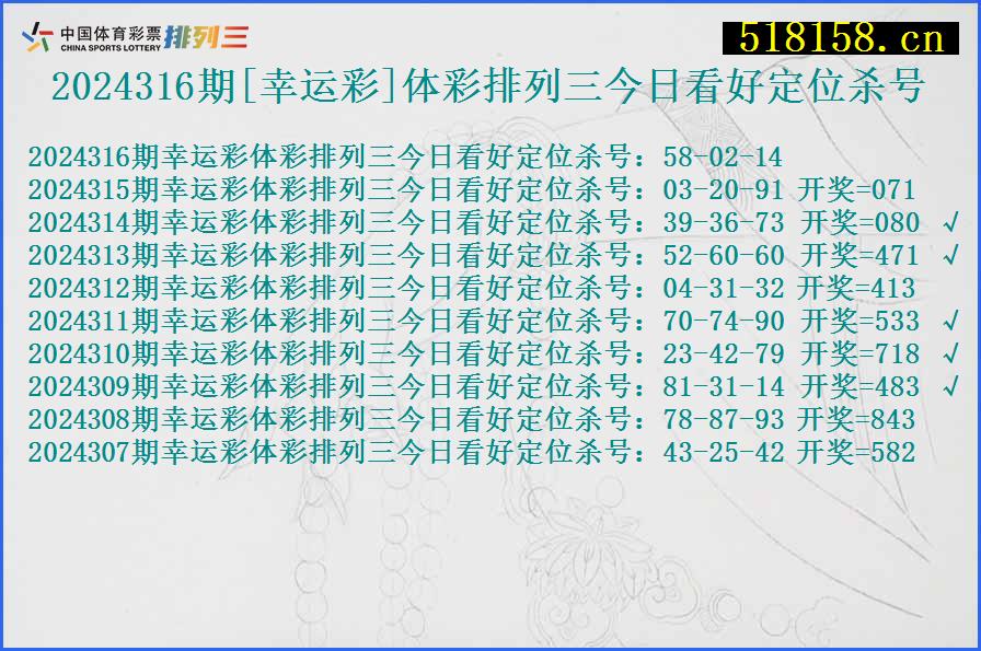 2024316期[幸运彩]体彩排列三今日看好定位杀号