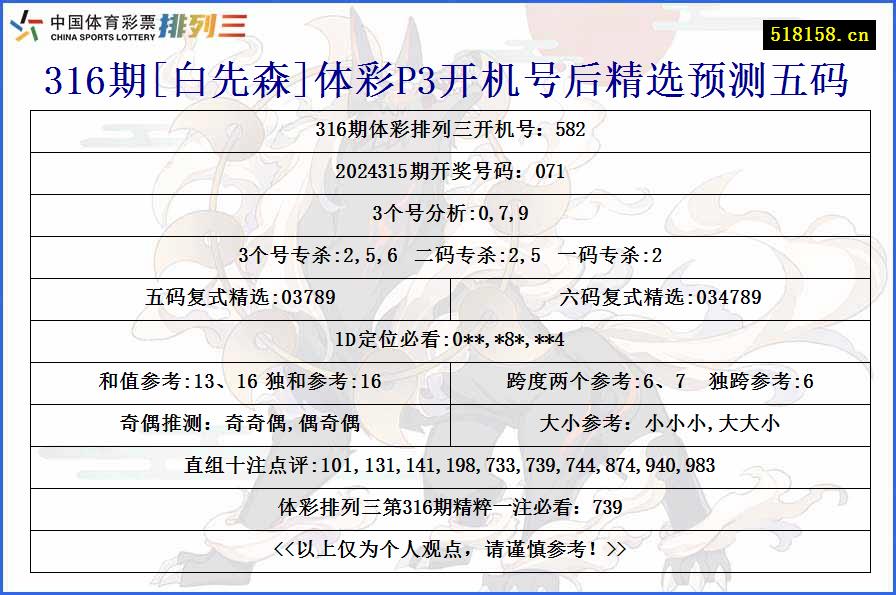 316期[白先森]体彩P3开机号后精选预测五码