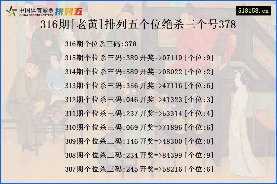 316期[老黄]排列五个位绝杀三个号378