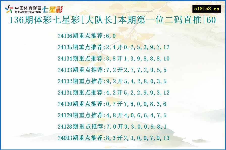 136期体彩七星彩[大队长]本期第一位二码直推|60