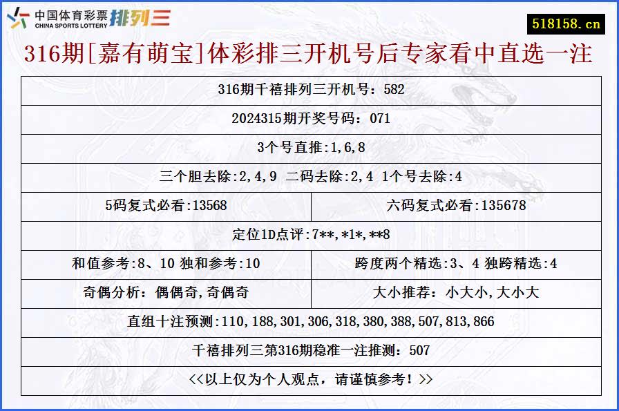 316期[嘉有萌宝]体彩排三开机号后专家看中直选一注