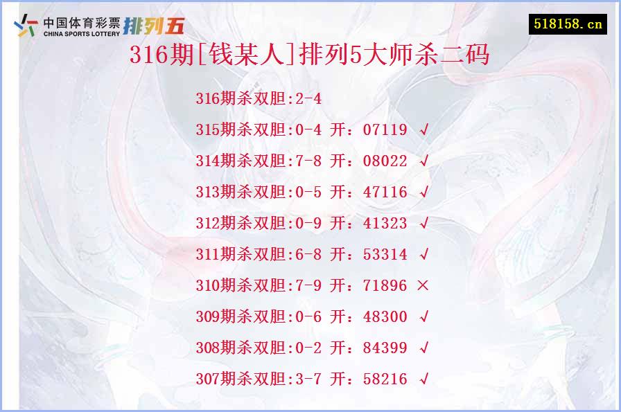 316期[钱某人]排列5大师杀二码