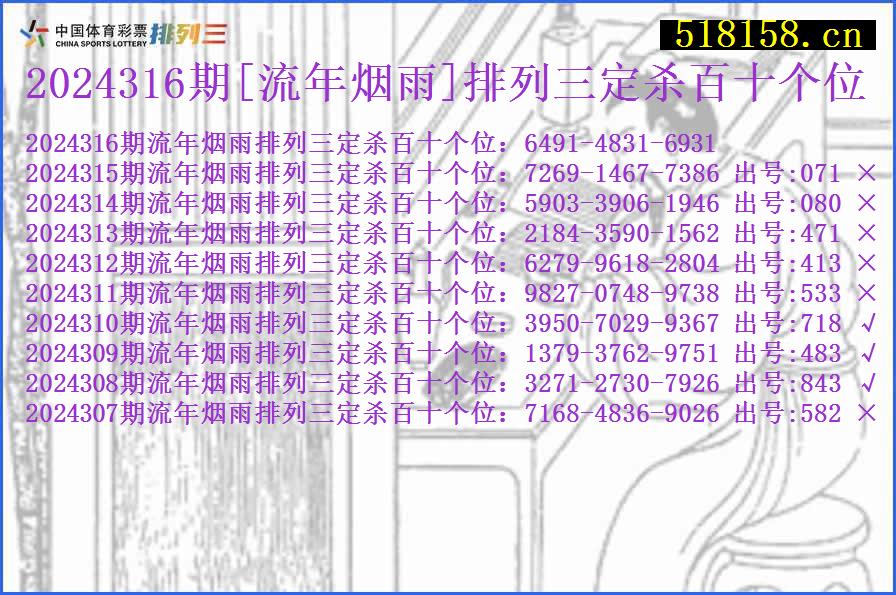 2024316期[流年烟雨]排列三定杀百十个位