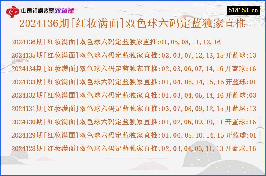 2024136期[红妆满面]双色球六码定蓝独家直推