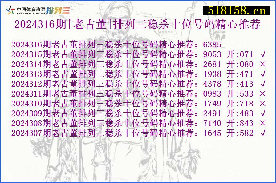 2024316期[老古董]排列三稳杀十位号码精心推荐