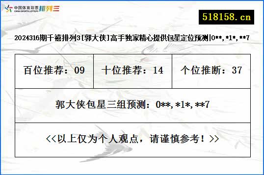 2024316期千禧排列3[郭大侠]高手独家精心提供包星定位预测|0**,*1*,**7