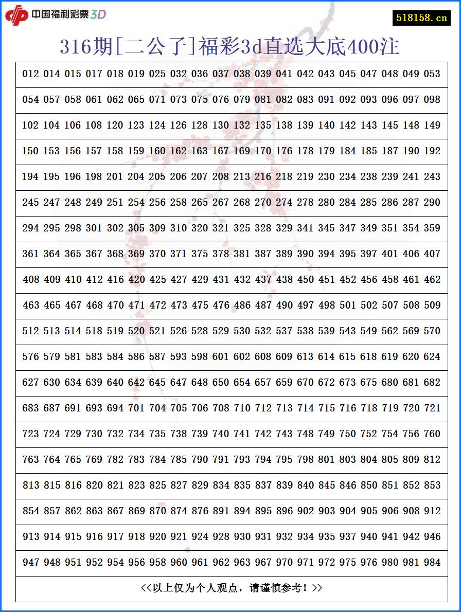 316期[二公子]福彩3d直选大底400注