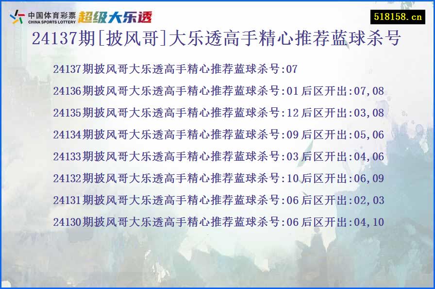 24137期[披风哥]大乐透高手精心推荐蓝球杀号