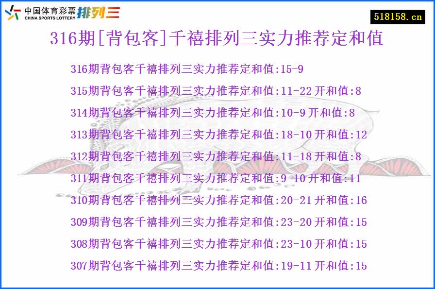 316期[背包客]千禧排列三实力推荐定和值