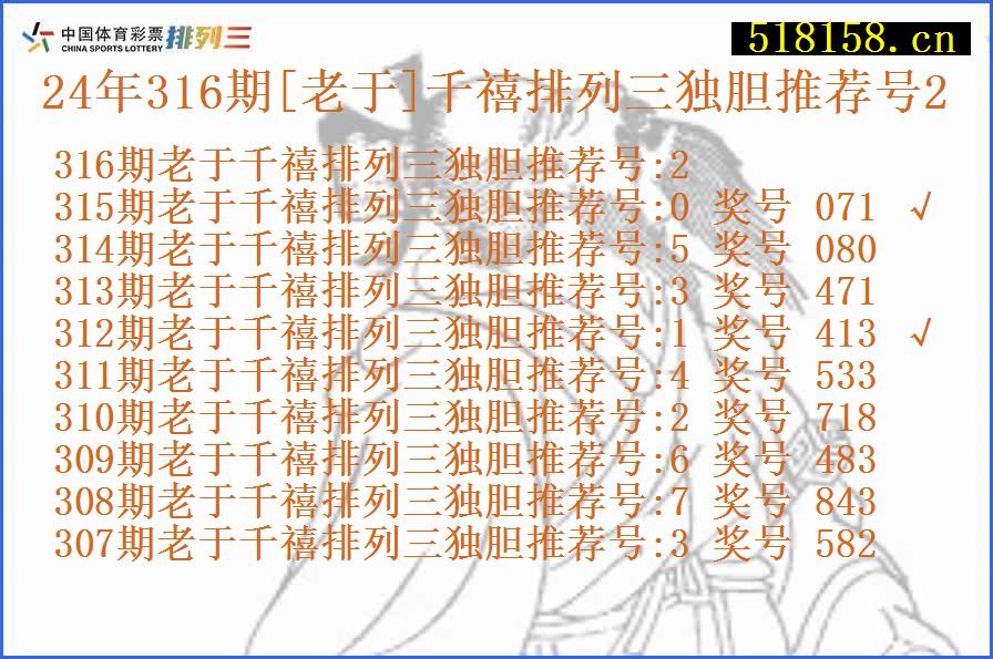 24年316期[老于]千禧排列三独胆推荐号2