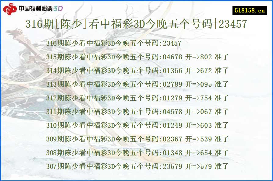 316期[陈少]看中福彩3D今晚五个号码|23457