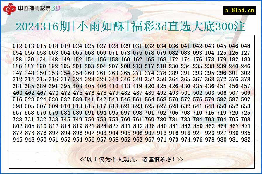 2024316期[小雨如酥]福彩3d直选大底300注