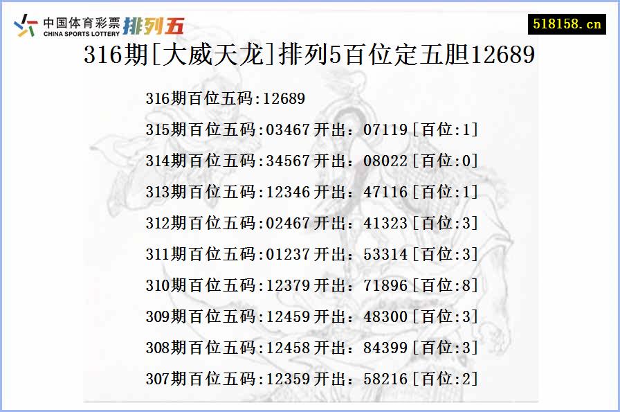 316期[大威天龙]排列5百位定五胆12689