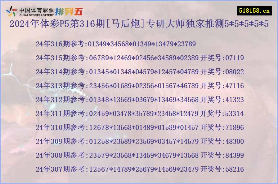 2024年体彩P5第316期[马后炮]专研大师独家推测5*5*5*5*5