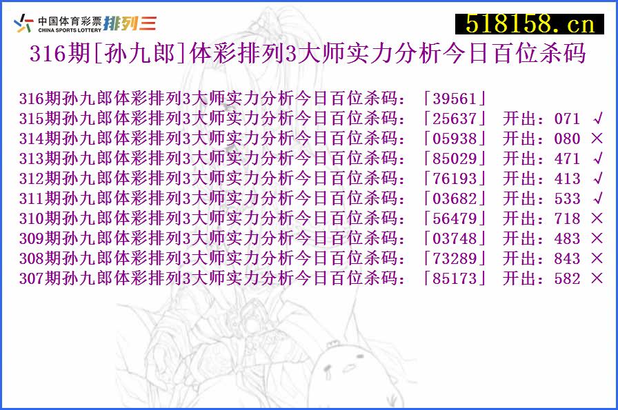 316期[孙九郎]体彩排列3大师实力分析今日百位杀码