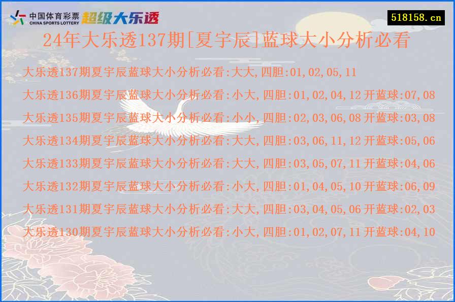 24年大乐透137期[夏宇辰]蓝球大小分析必看