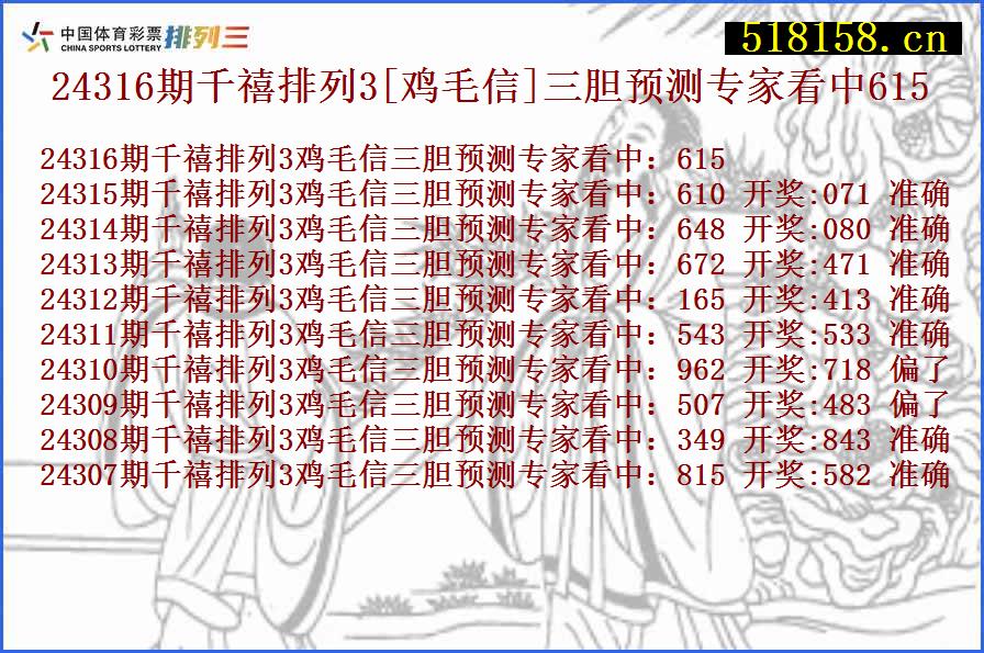 24316期千禧排列3[鸡毛信]三胆预测专家看中615