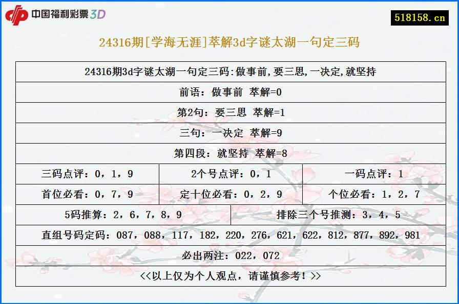 24316期[学海无涯]萃解3d字谜太湖一句定三码