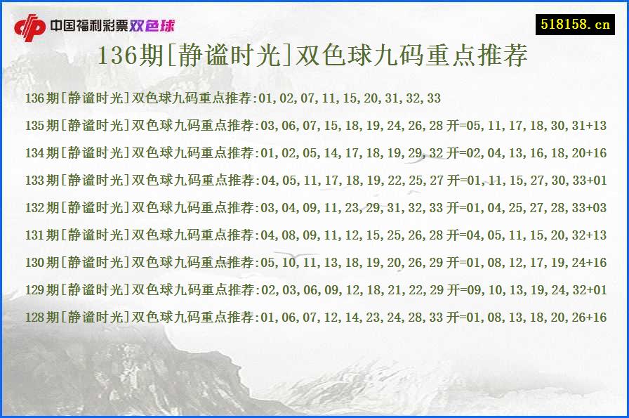 136期[静谧时光]双色球九码重点推荐