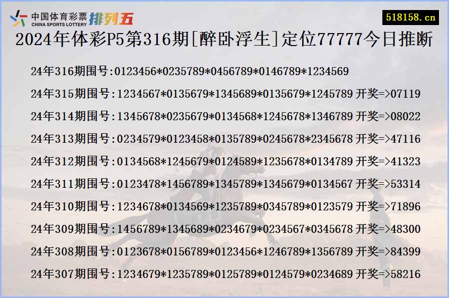 2024年体彩P5第316期[醉卧浮生]定位77777今日推断