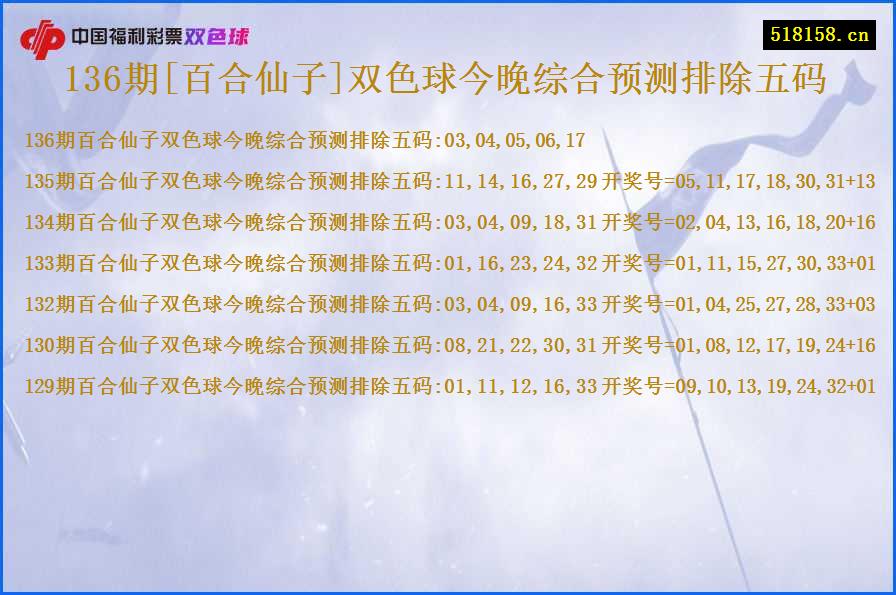 136期[百合仙子]双色球今晚综合预测排除五码