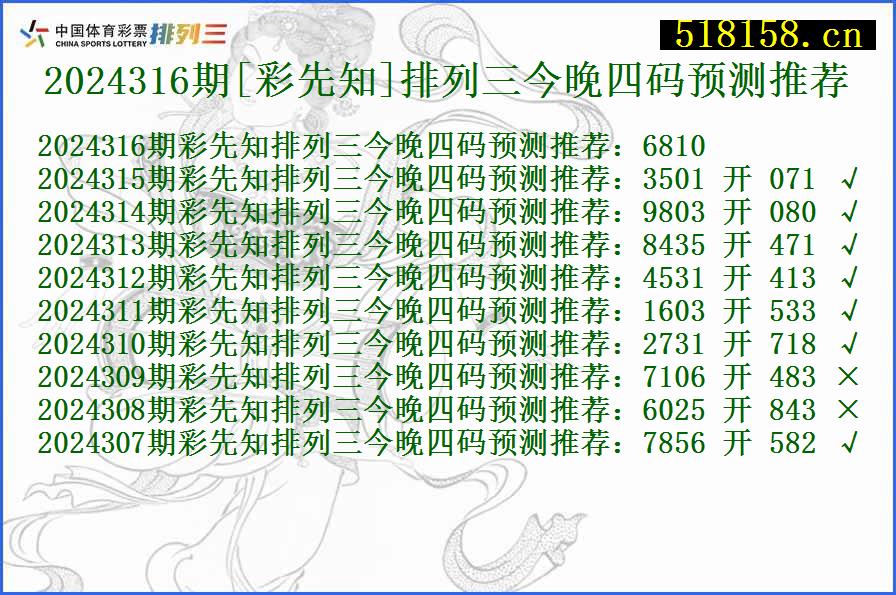 2024316期[彩先知]排列三今晚四码预测推荐