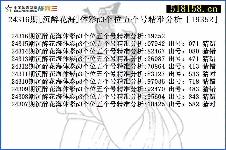 24316期[沉醉花海]体彩p3个位五个号精准分析「19352」