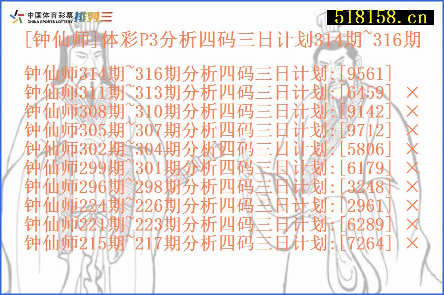 [钟仙师]体彩P3分析四码三日计划314期~316期