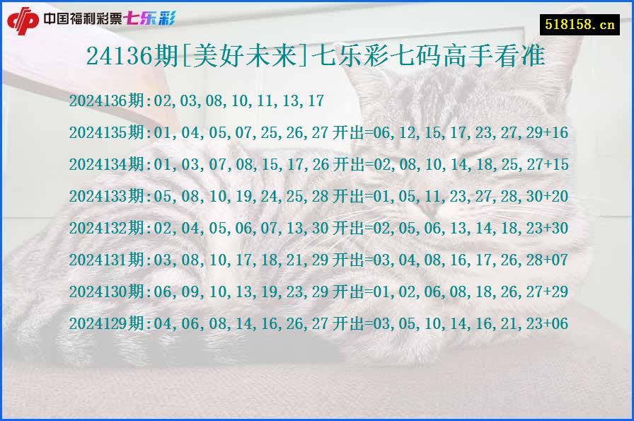 24136期[美好未来]七乐彩七码高手看准