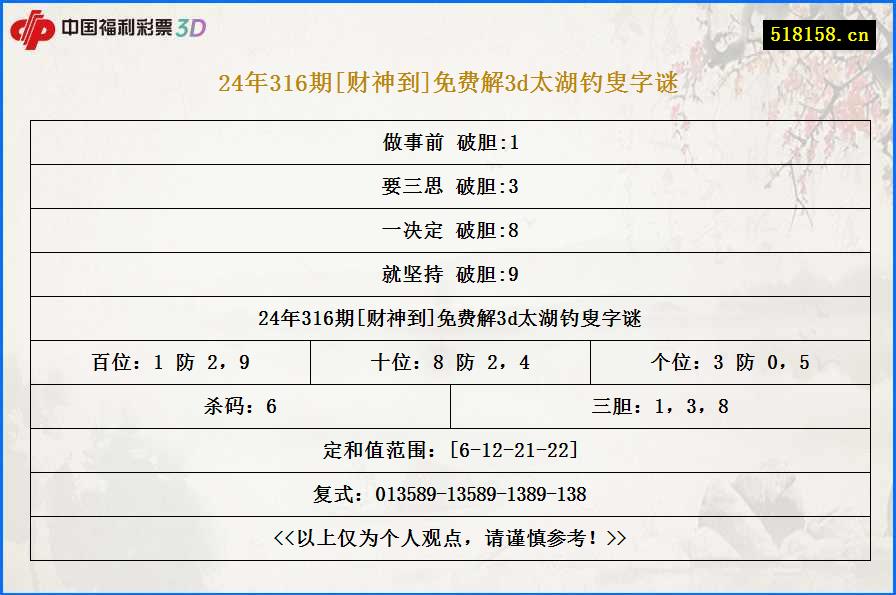 24年316期[财神到]免费解3d太湖钓叟字谜