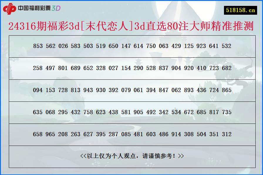 24316期福彩3d[末代恋人]3d直选80注大师精准推测