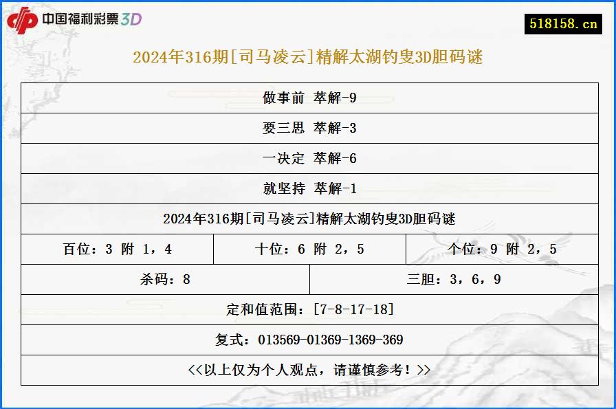 2024年316期[司马凌云]精解太湖钓叟3D胆码谜