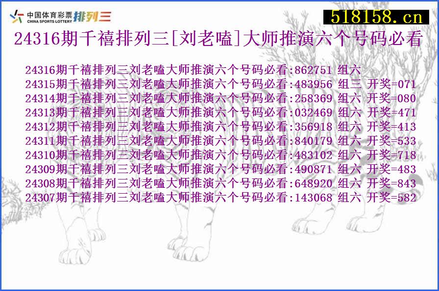 24316期千禧排列三[刘老嗑]大师推演六个号码必看