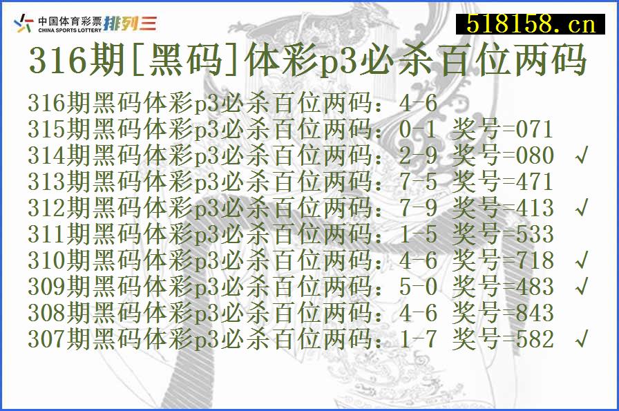 316期[黑码]体彩p3必杀百位两码