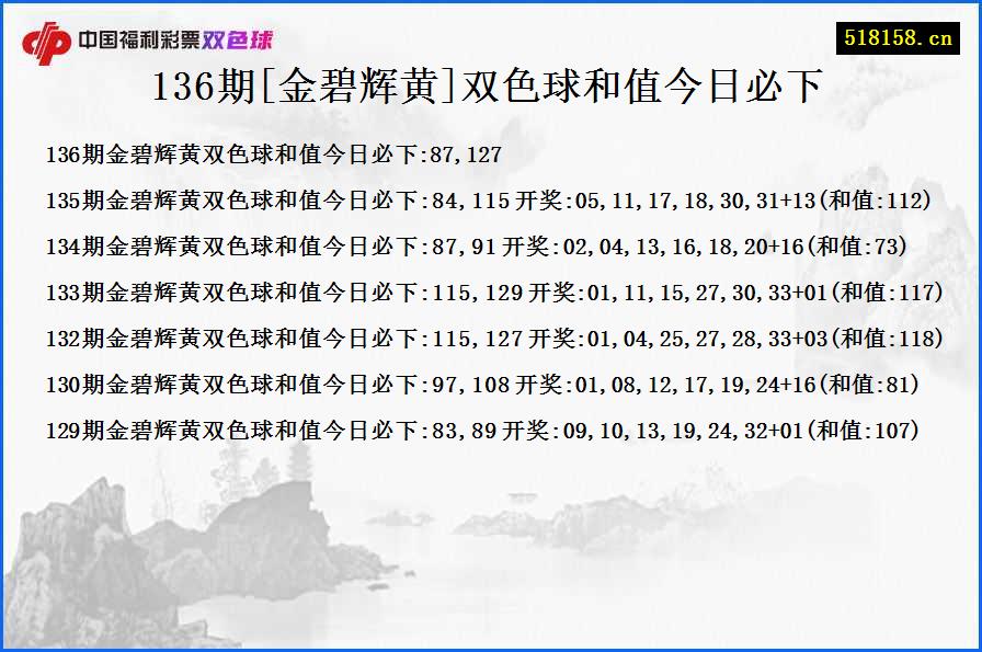 136期[金碧辉黄]双色球和值今日必下