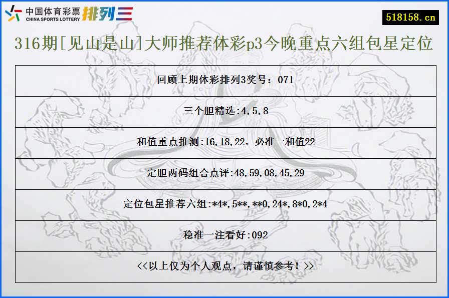 316期[见山是山]大师推荐体彩p3今晚重点六组包星定位