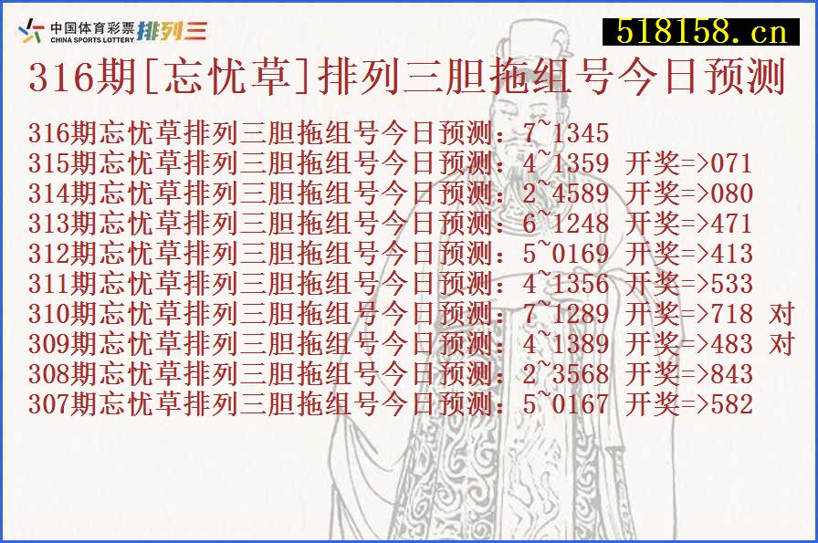 316期[忘忧草]排列三胆拖组号今日预测