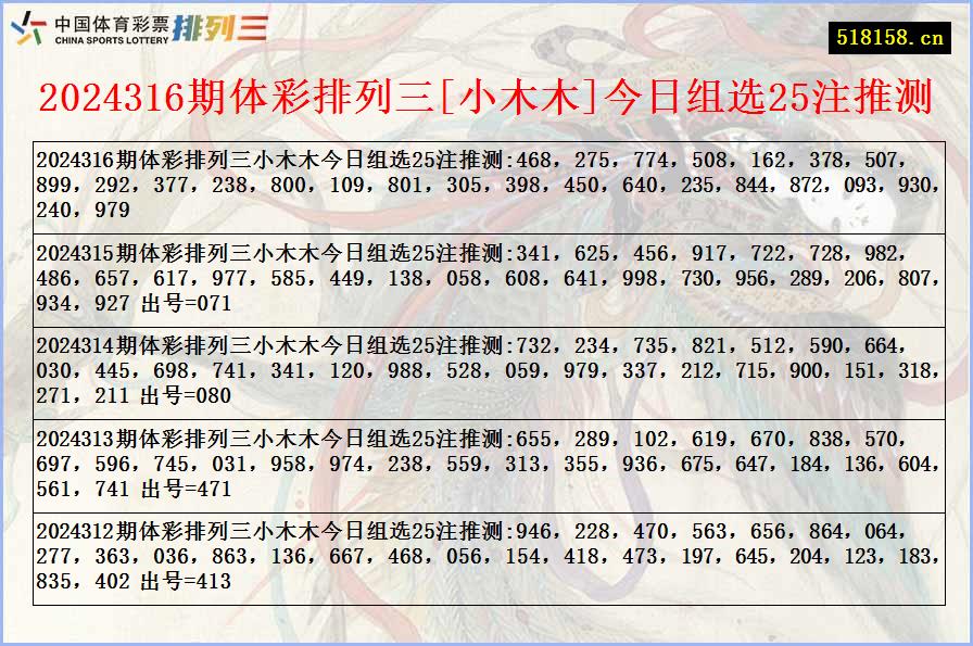 2024316期体彩排列三[小木木]今日组选25注推测