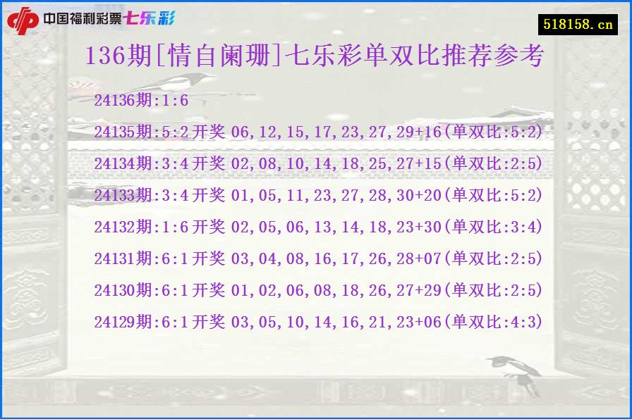 136期[情自阑珊]七乐彩单双比推荐参考