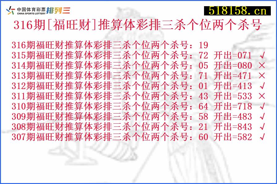 316期[福旺财]推算体彩排三杀个位两个杀号