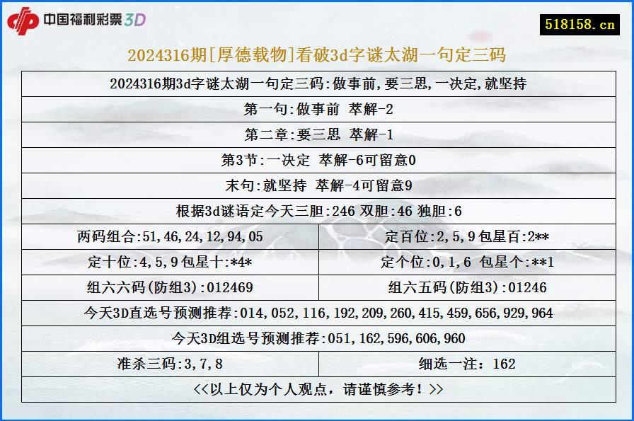 2024316期[厚德载物]看破3d字谜太湖一句定三码