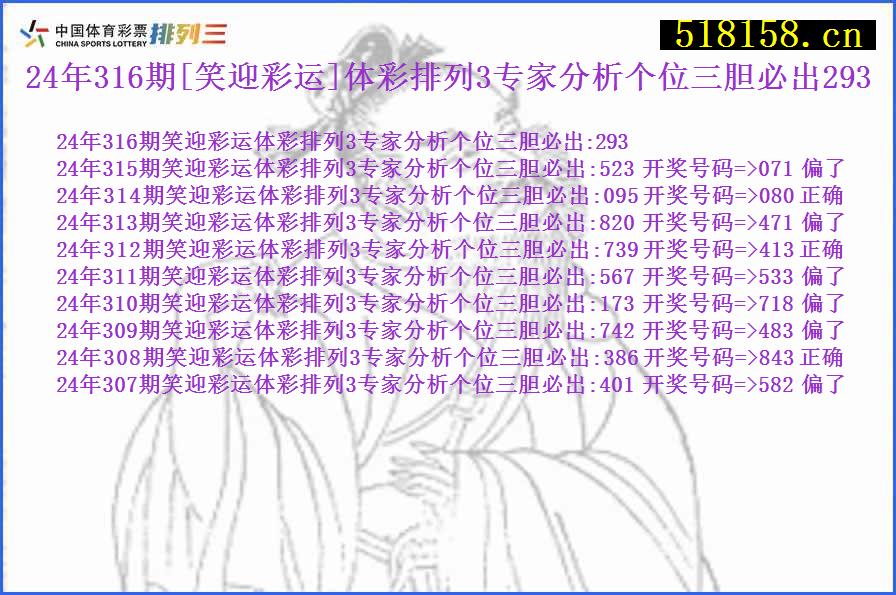 24年316期[笑迎彩运]体彩排列3专家分析个位三胆必出293