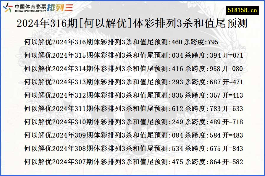 2024年316期[何以解优]体彩排列3杀和值尾预测