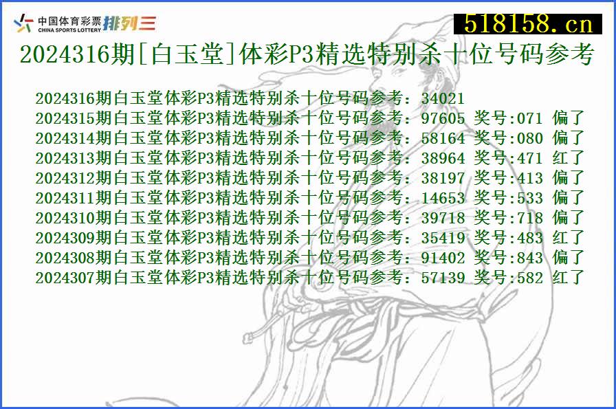 2024316期[白玉堂]体彩P3精选特别杀十位号码参考